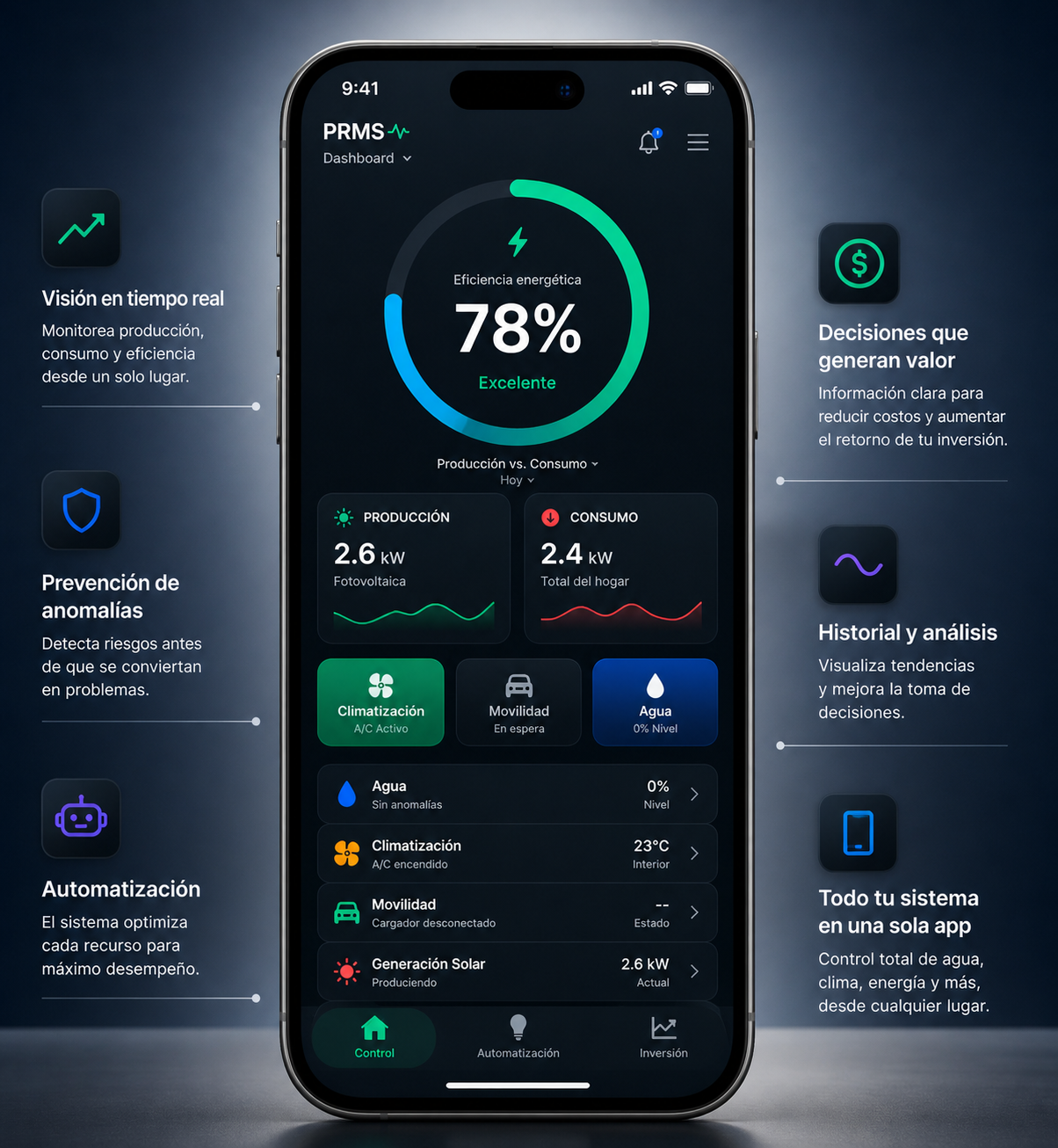 PEAR-ROI App Dashboard